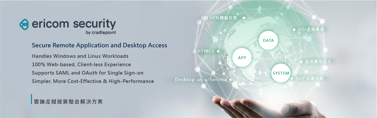 Ericom Connect | 雲端虛擬運算整合解決方案